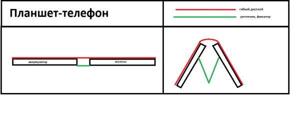 __TCAPT__