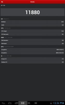 Обзор планшета Assistant AP-104 +Upd