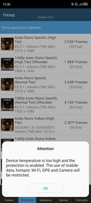 Этот смартфон ломает стереотипы о Snapdragon 888. Тестирую ZTE Axon 30 Ultra — Программное обеспечение и железо. 27