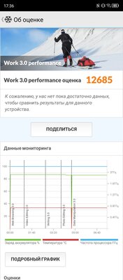 Каково, когда фронталка спрятана в экран? Две недели с ZTE Axon 30 — Программное обеспечение и железо. 22