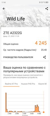 Каково, когда фронталка спрятана в экран? Две недели с ZTE Axon 30 — Программное обеспечение и железо. 23