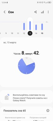 Спорю, это лучшие смарт-часы для Android. Обзор Galaxy Watch4 Classic LTE 46 мм — Здоровье. 2