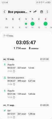 Спорю, это лучшие смарт-часы для Android. Обзор Galaxy Watch4 Classic LTE 46 мм — Здоровье. 5