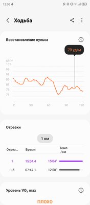 Спорю, это лучшие смарт-часы для Android. Обзор Galaxy Watch4 Classic LTE 46 мм — Здоровье. 8