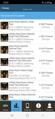 Дождался окончания ажиотажа и трезво оценил Galaxy S22. Он особенный — Программное обеспечение и железо. 27
