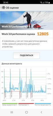 Дождался окончания ажиотажа и трезво оценил Galaxy S22. Он особенный — Программное обеспечение и железо. 19