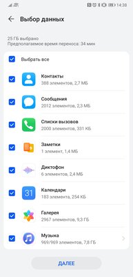5 неожиданностей, с которыми сталкиваешься без сервисов Google уже в первую неделю