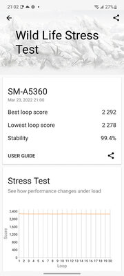Новый Samsung с флагманскими функциями, но недорогой. Обзор Galaxy A53 — Программное обеспечение и производительность. 3