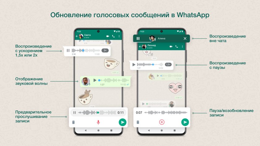 6 новых функций WhatsApp* улучшают голосовые сообщения. Некоторых нет даже в Telegram