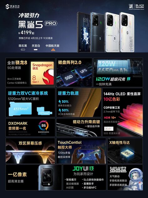 Xiaomi представила игровые, но дешёвые смартфоны Black Shark 5. Pro-версия впечатляет