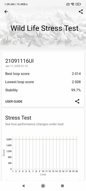 Xiaomi совместила всё, что нужно от недорогого смартфона. Обзор Redmi Note 11 Pro+ 5G — Производительность. 10