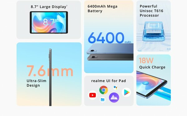 Realme выпустила Pad Mini: тонкий, лёгкий и компактный планшет с быстрой зарядкой за 200 долларов