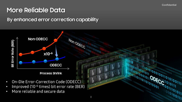 Samsung представила DDR5-7200 512 ГБ — первый в мире модуль памяти нового поколения