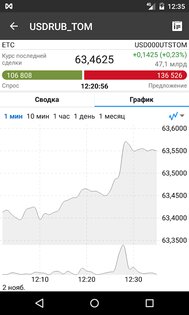 MOEX 3.2. Скриншот 7