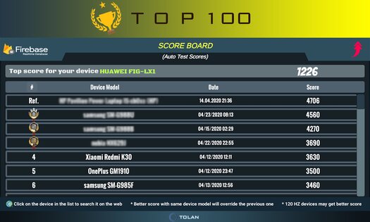 FPS Test 3D Benchmark 68.0. Скриншот 4