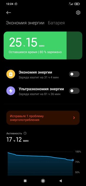 11 сигналов о том, что за вашим смартфоном шпионят. Быстро разряжается?