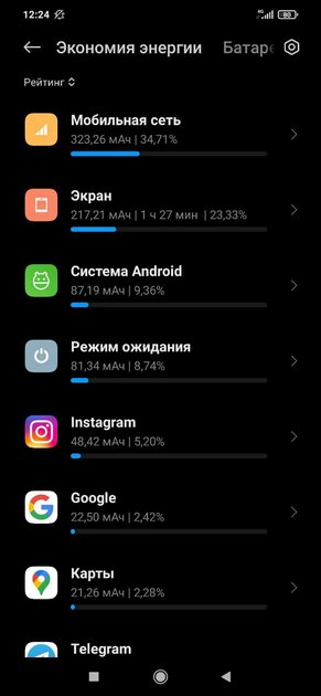 11 сигналов о том, что за вашим смартфоном шпионят. Быстро разряжается?