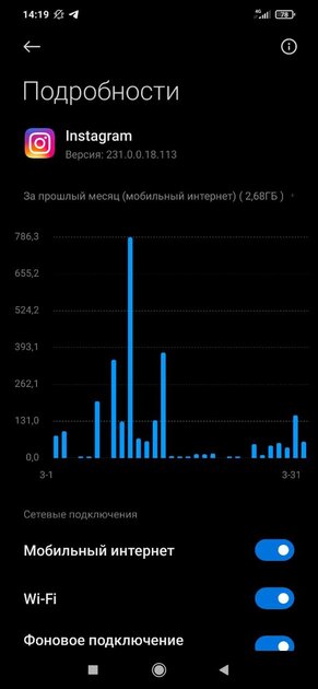 11 сигналов о том, что за вашим смартфоном шпионят. Быстро разряжается?