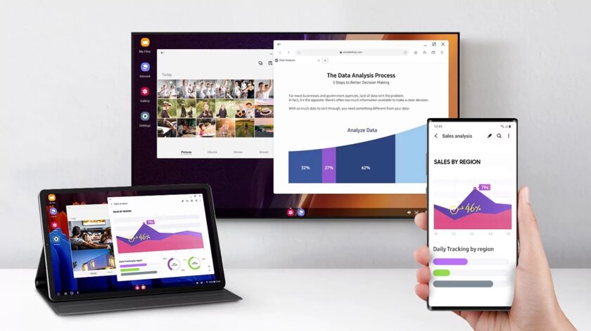 Крутая экосистема не только у Apple: проверяю на себе фишки Samsung Galaxy