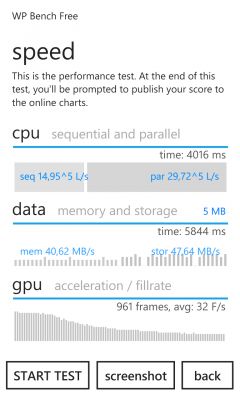 Обзор Nokia Lumia 925