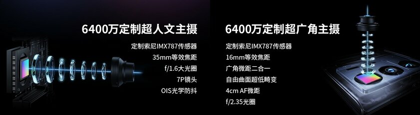 ZTE представила монструозный камерофон Axon 40 Ultra с невидимой камерой
