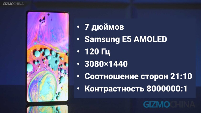 Обзор Vivo X Note: огромный флагман для фото, но не игр — Дизайн и дисплей. 2