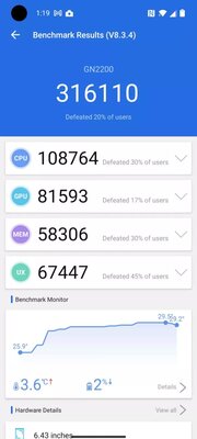 Обзор OnePlus Nord N20: не так хорош, как хотелось бы за эти деньги — Что в нем есть хорошего. 4