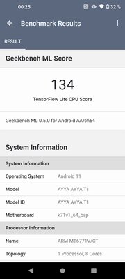 Российский смартфон с защитой от прослушки и шпионажа. Обзор AYYA T1 — Софт от Google, старое железо от MediaTek. 20