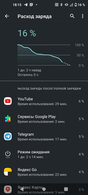 Российский смартфон с защитой от прослушки и шпионажа. Обзор AYYA T1 — В тесте хорош, на деле не очень. 3