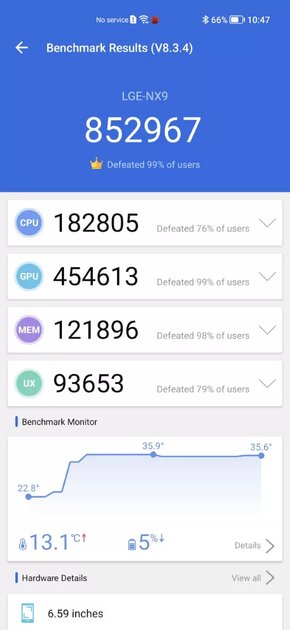 Обзор HONOR Magic 4 Pro: сервисы Google и монструозная камера, но странные нюансы — Что порадовало. 3