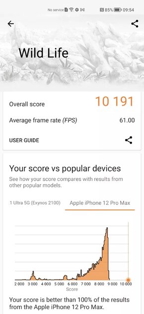 Обзор HONOR Magic 4 Pro: сервисы Google и монструозная камера, но странные нюансы — Что порадовало. 4