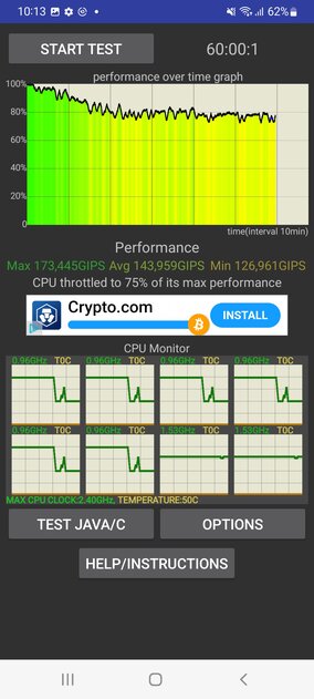 Обзор Samsung Galaxy A33 5G: пожалуй, лучший за эти деньги — Производительность и тесты. 8