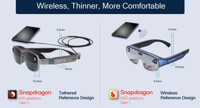 Новые очки дополненной реальности Qualcomm стали тоньше и лишились проводов