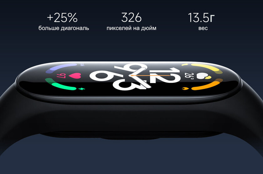 Чем новый Mi Band 7 отличается от Mi Band 6 и 5. Стоит ли обновляться