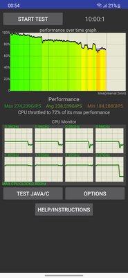 Обзор Samsung Galaxy S22+. Отличный смартфон с одним НО — Производительность и ПО. 4