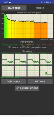 Обзор Samsung Galaxy S22+. Отличный смартфон с одним НО — Производительность и ПО. 5