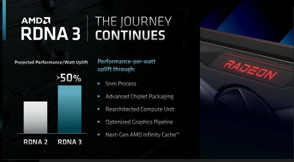 AMD анонсировала архитектуру Zen 4 для ноутбуков и рассказала о сроках запуска Zen 5, RNDA 3 и 4