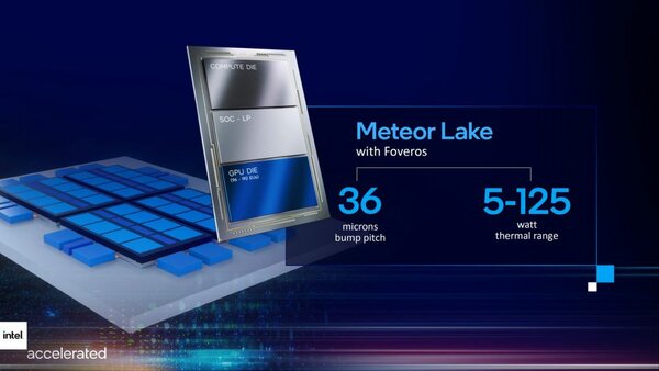 Intel Meteor Lake 14-го поколения обещают на 20% более высокую частоту благодаря архитектуре Intel 4