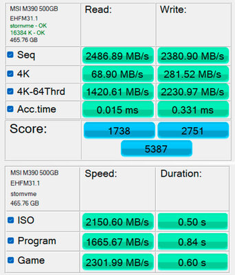 Дешев, но горяч. Обзор M.2 SSD MSI SPATIUM M390 500 Gb