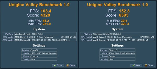 Новый драйвер существенно увеличит производительность видеокарт AMD Radeon