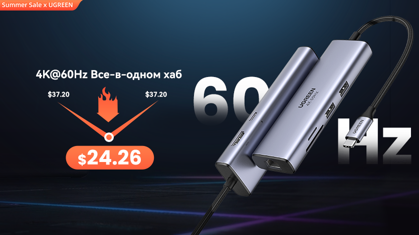 UGREEN распродаёт гаджеты с большими скидками: наушники, мышка, хаб и зарядка