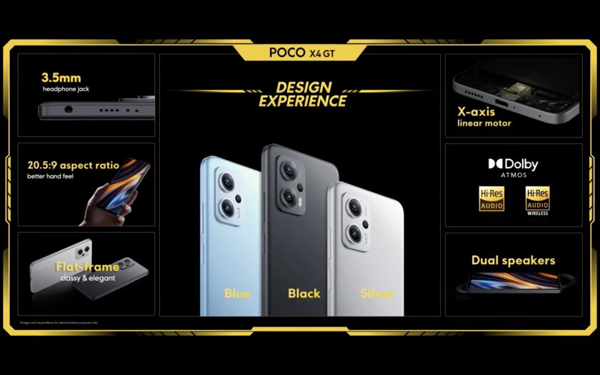 Xiaomi перевыпустила популярный смартфон Redmi под брендом Poco. Оказался удачным