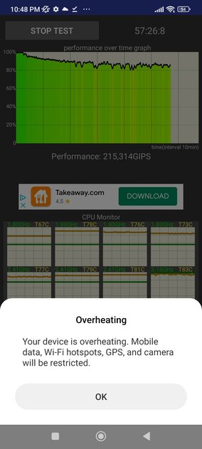 Та самая Xiaomi вернулась. Обзор Poco F4 5G, эталон за свои деньги — Производительность и тесты. 8
