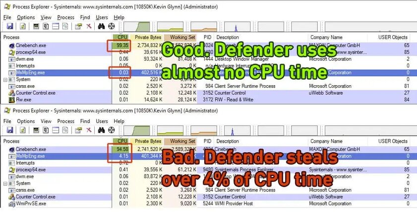 «Защитник Windows» перерасходует ресурсы процессоров Intel. Как это исправить