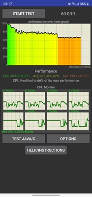 Обзор Samsung Galaxy S22 Ultra без эмоций, когда ажиотаж уже стих — Производительность и ПО. 4