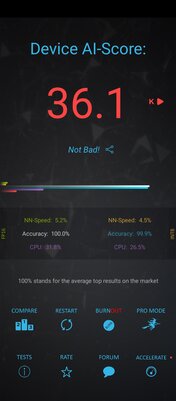 Недорогой смартфон без серьезных компромиссов? Обзор Infinix HOT 12 Play NFC — Программное обеспечение и железо. 28