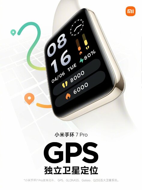 Чем Mi Band 7 Pro отличается от обычного Mi Band 7. Стоит ли переплачивать