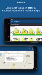 meteoblue – погода на карте 2.11.9. Скриншот 4