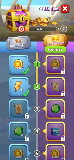 На любой вкус и цвет: лучшие RPG для Android — 2. Dashero: Sword & Magic. 2