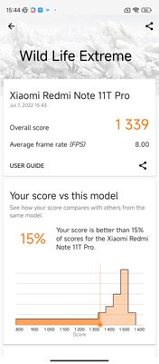 Обзор Xiaomi Redmi Note 11T Pro (Poco X4 GT/Redmi K50i): удалось сделать хит — Программное обеспечение и железо. 13